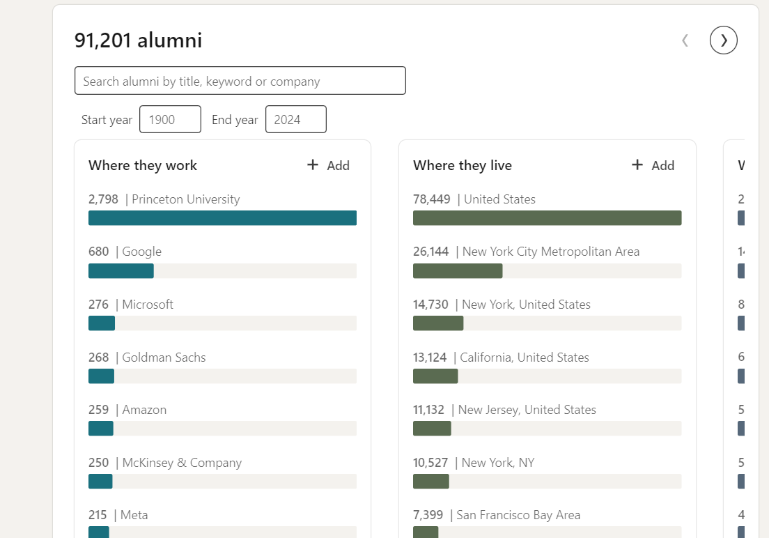 Optimize Your LinkedIn Higher Education Profile