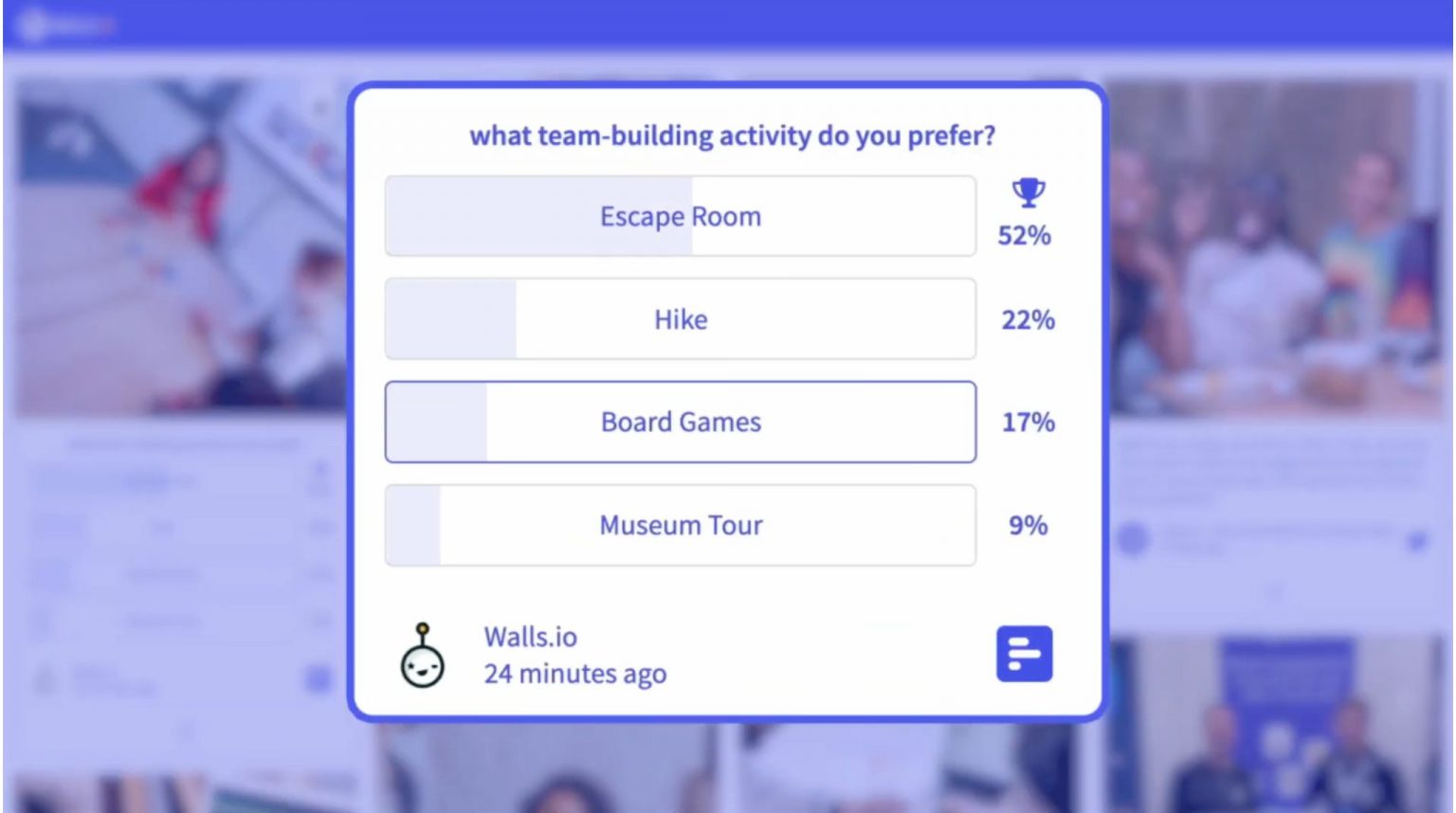 A poll displayed on a social wall showing the results of a team-building activity poll, with "Escape Room" as the top choice.